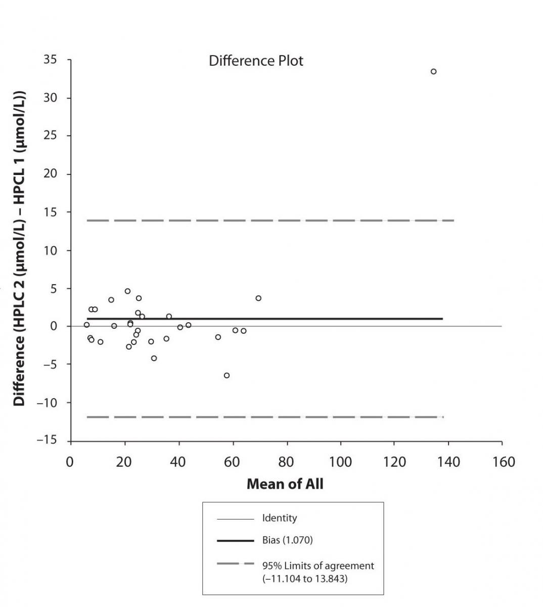 20-3_Krasniqi_Sh._et_al._Figure_5c