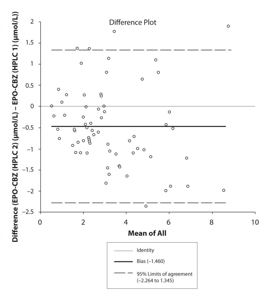 20-3_Krasniqi_Sh._et_al._Figure_6a