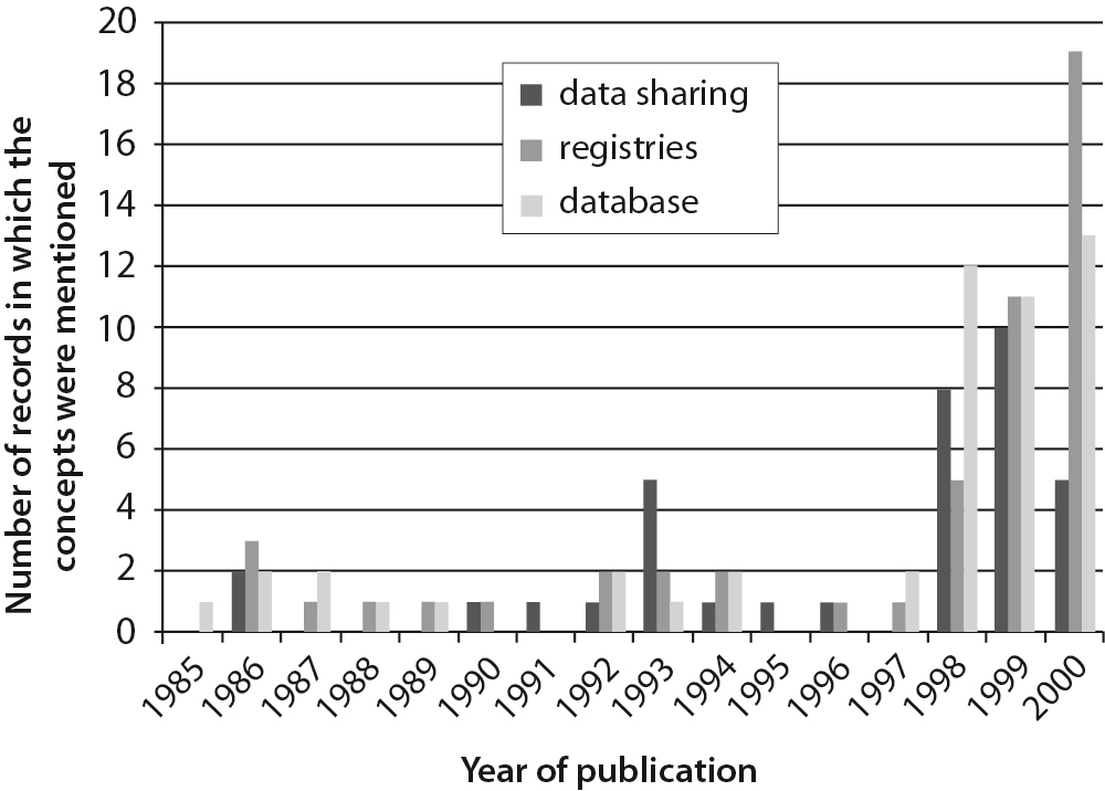 https://mail.biochemia-medica.biz.hr/assets/images/upload/xml_tif/bm-28-1-010201-f2.png