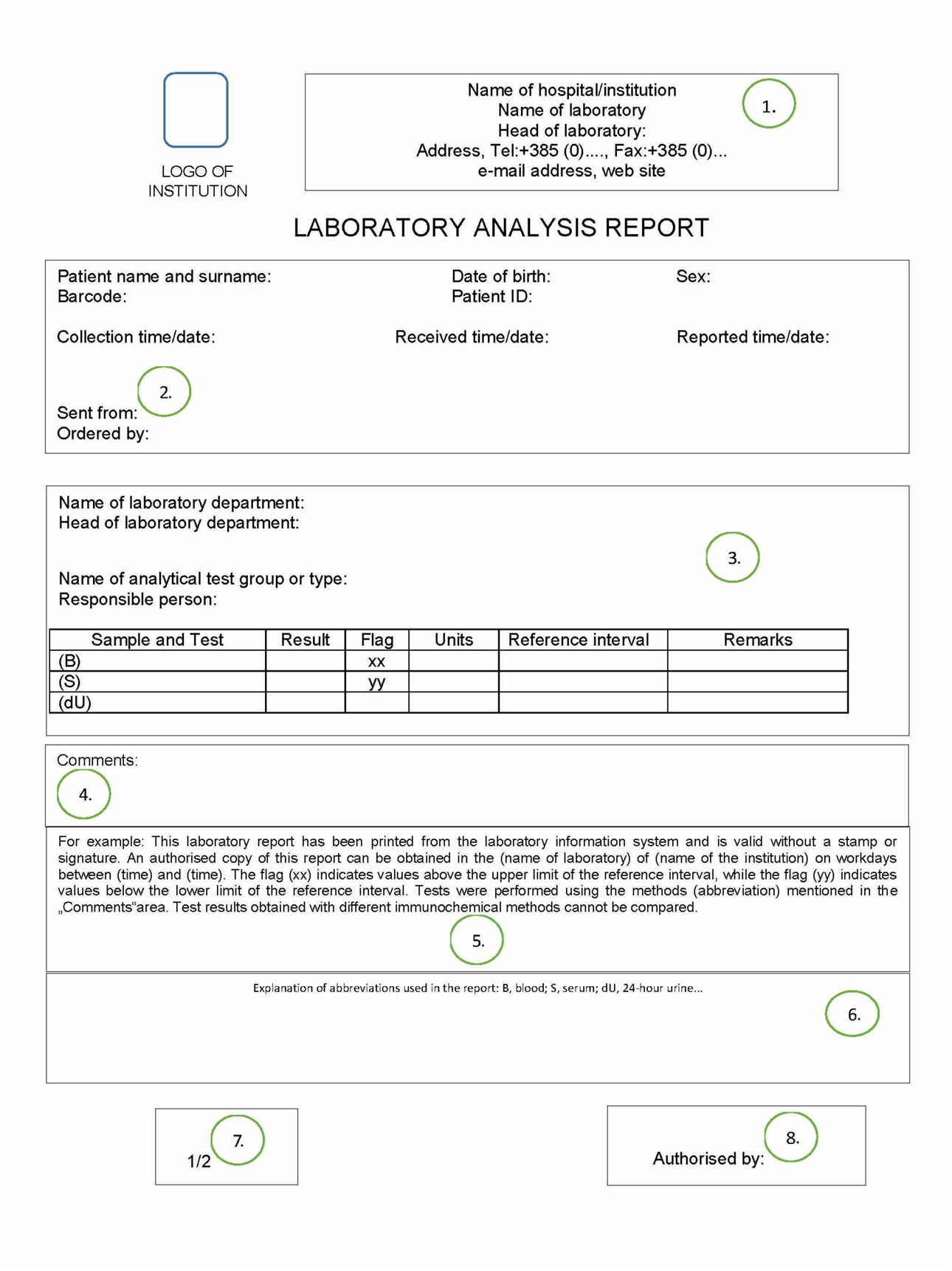 https://mail.biochemia-medica.biz.hr/assets/images/upload/xml_tif/bm-29-2-020502-g1.png