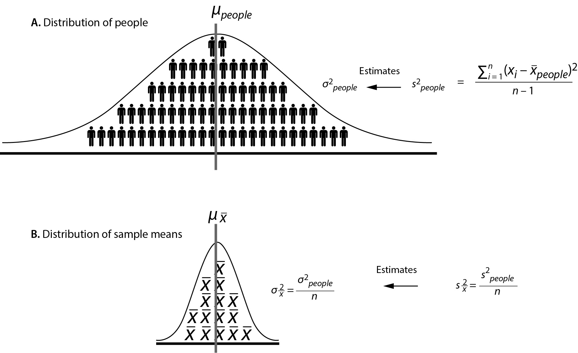 https://mail.biochemia-medica.biz.hr/assets/images/upload/xml_tif/bm-34-3-030101-f1.png