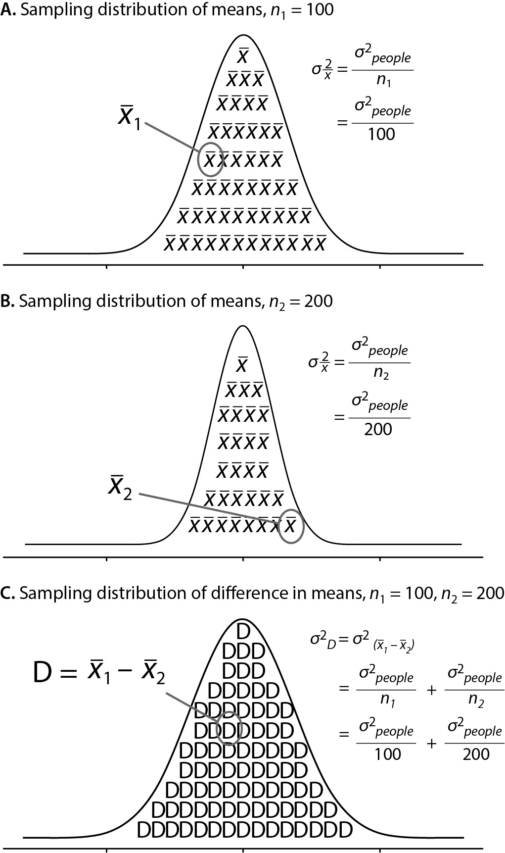 https://mail.biochemia-medica.biz.hr/assets/images/upload/xml_tif/bm-34-3-030101-f2.png