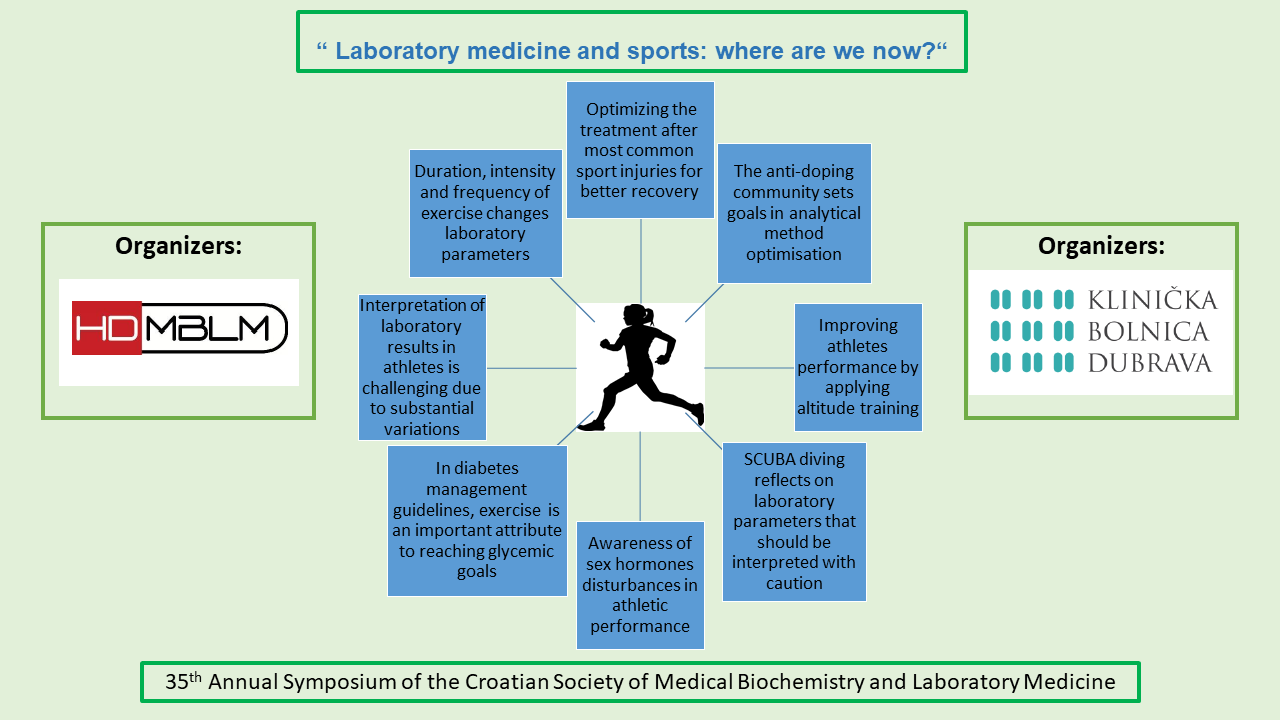 https://mail.biochemia-medica.biz.hr/assets/images/upload/xml_tif/bm-34-3-030501-g1.png