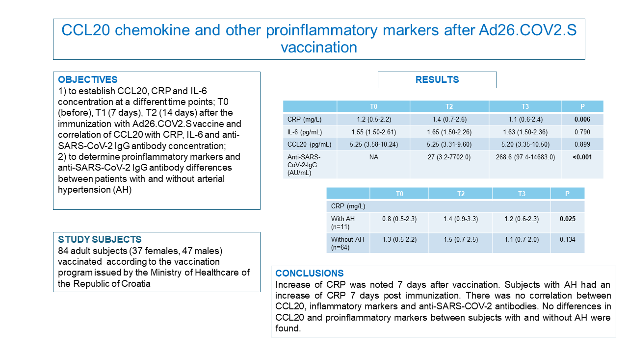 https://mail.biochemia-medica.biz.hr/assets/images/upload/xml_tif/bm-34-3-030706-g1.png
