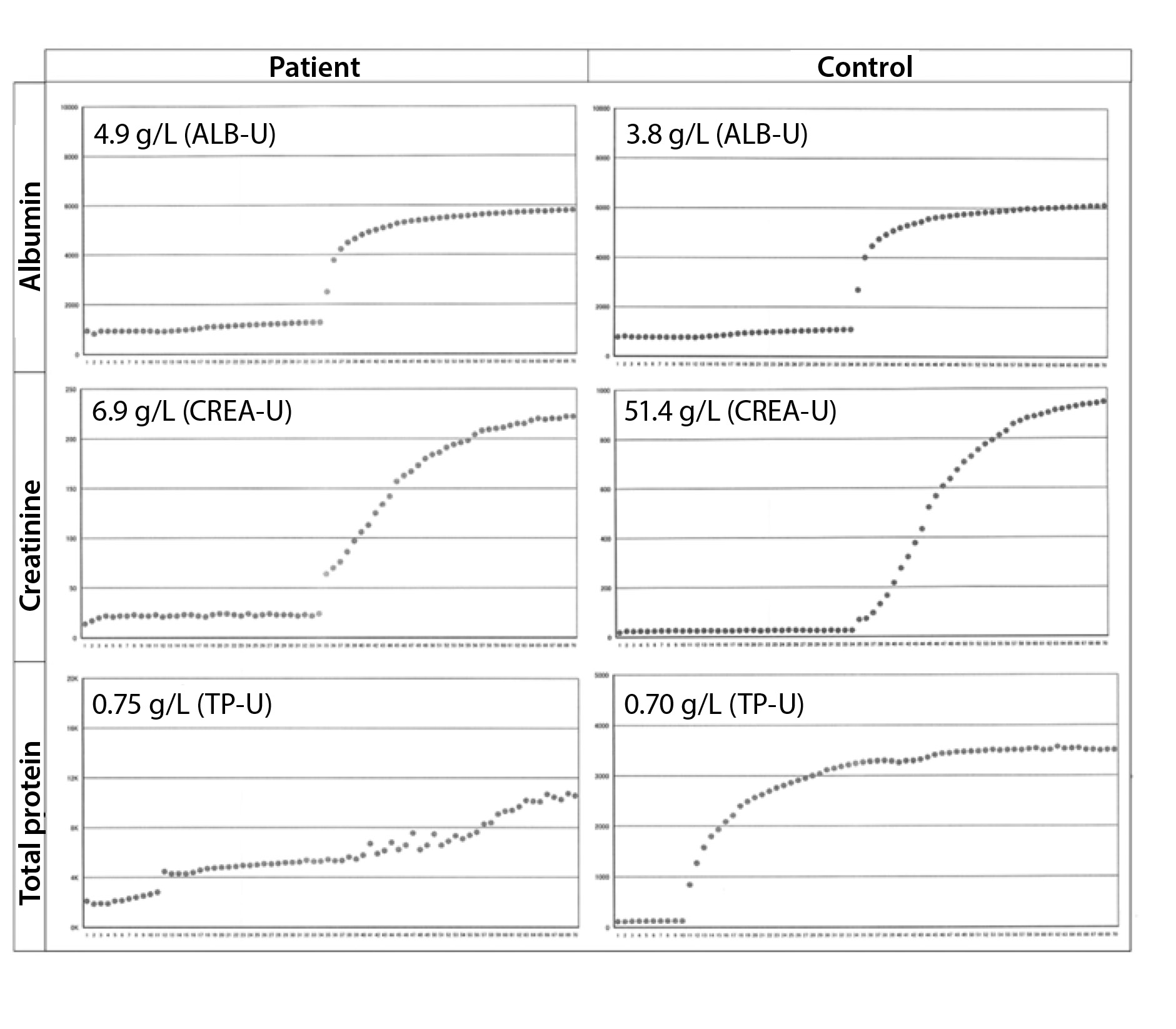 https://mail.biochemia-medica.biz.hr/assets/images/upload/xml_tif/bm-34-3-031002-f1.png