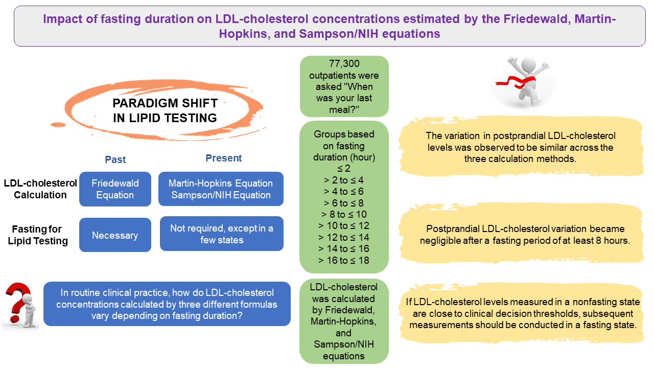 https://mail.biochemia-medica.biz.hr/assets/images/upload/xml_tif/bm-35-2-020704-g1.png